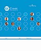 The Personal Profile Report